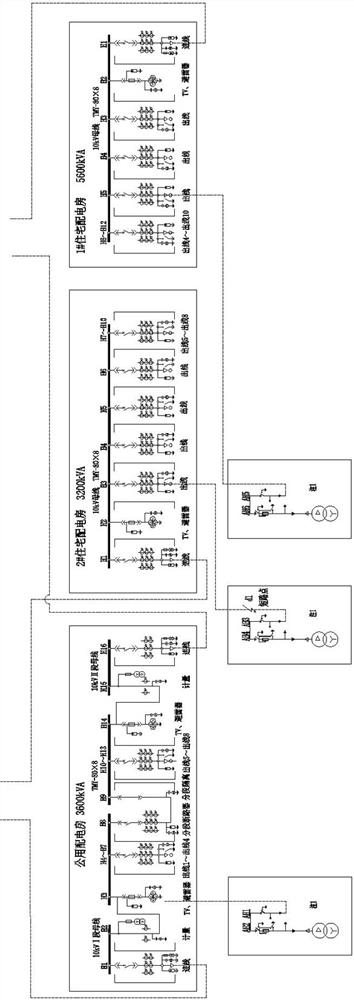 Regional bus protection system of power distribution network and method