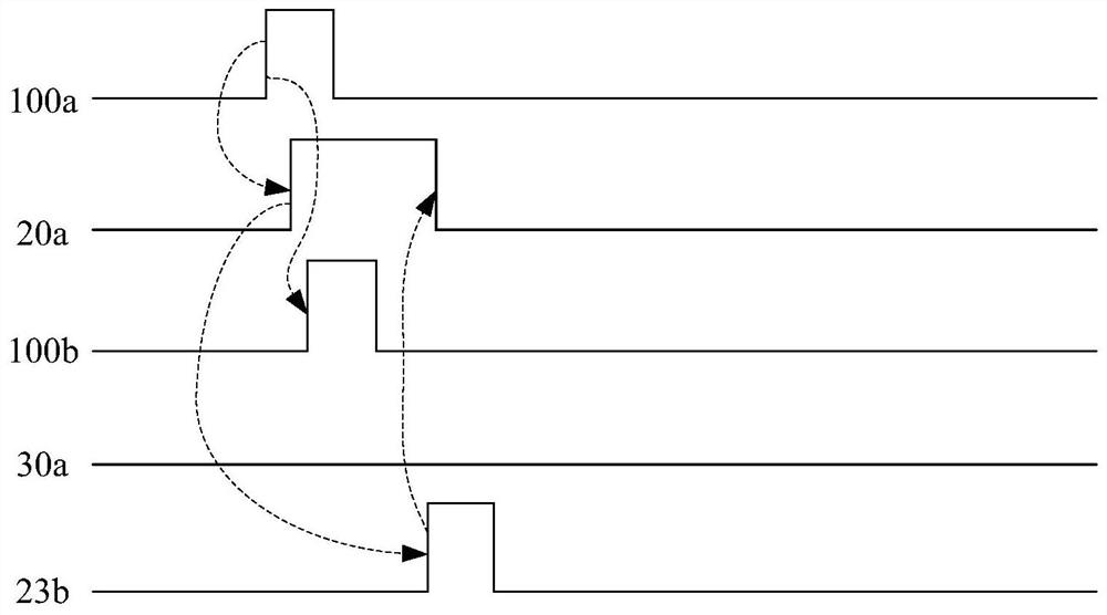 Refresh circuit and memory