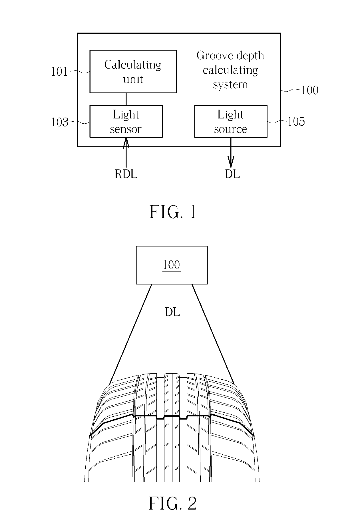 Object surface managing method and object surface managing system