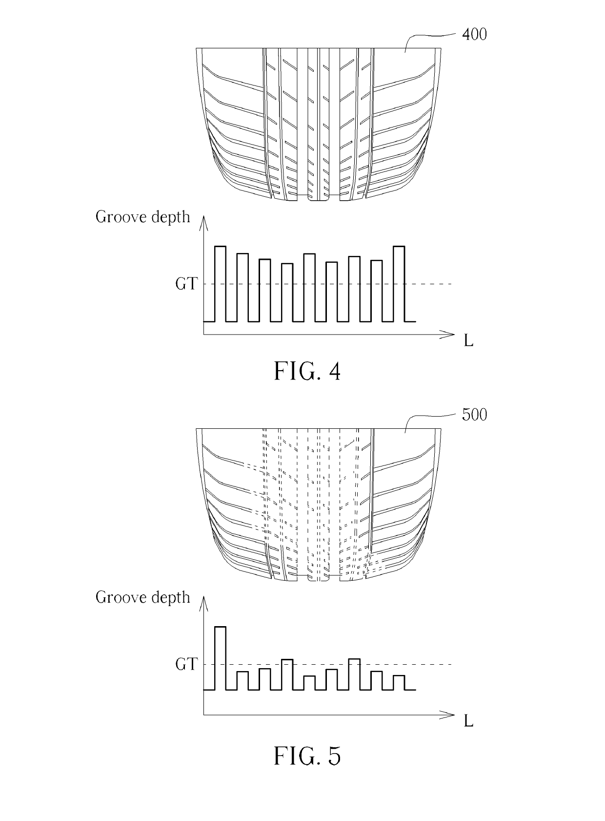 Object surface managing method and object surface managing system