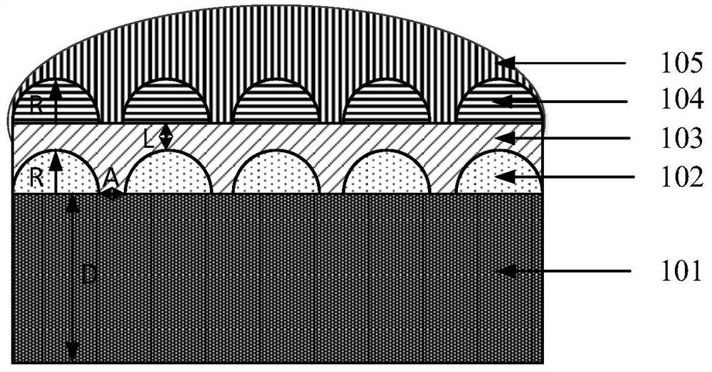 A kind of LED encapsulation method