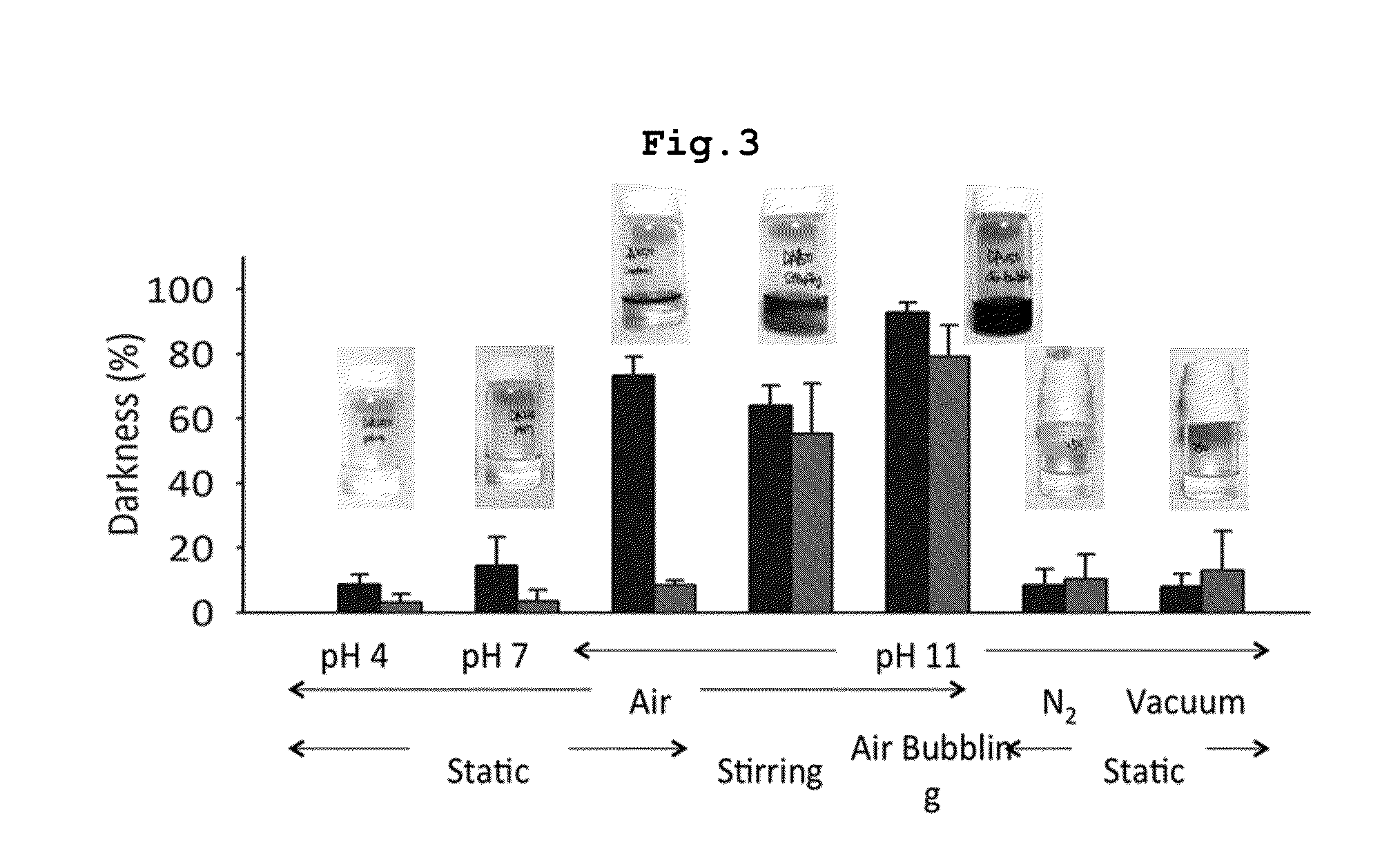 Catecholamine-based versatility film and a preparation method thereof