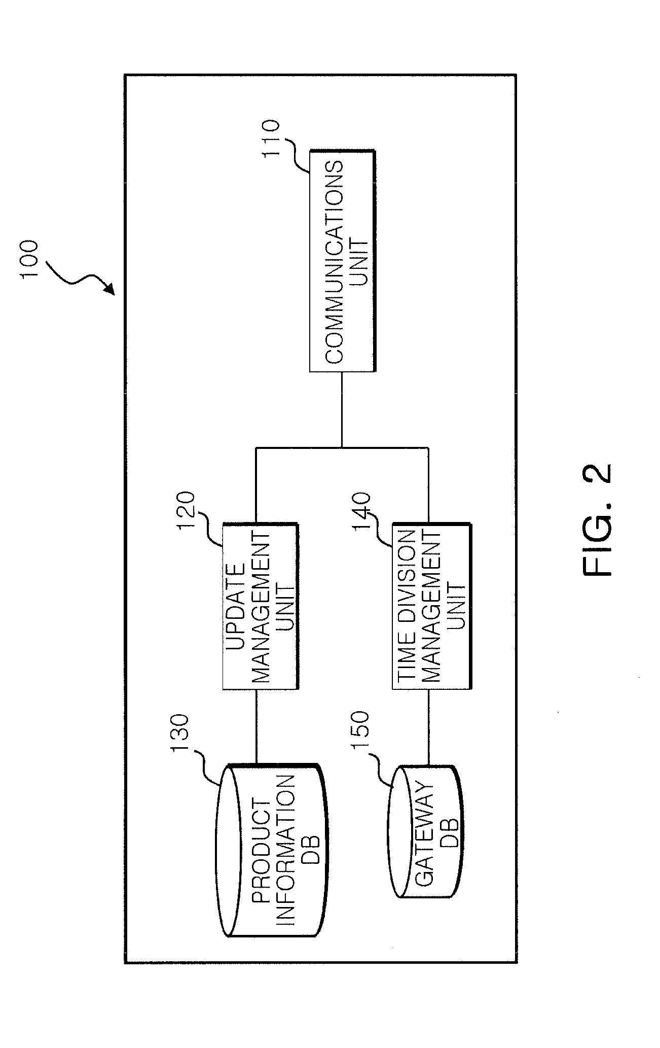 Electronic shelf label system and method of operating the same