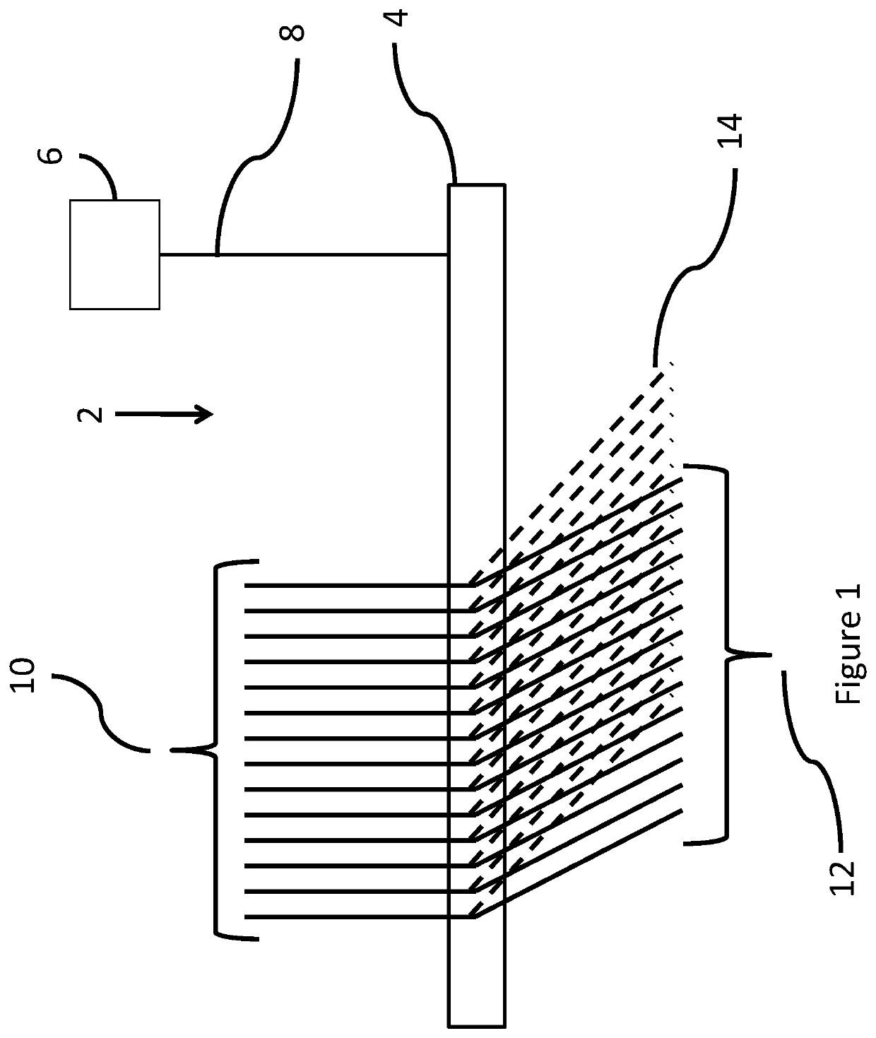 Electromagnetic Signal Modulator