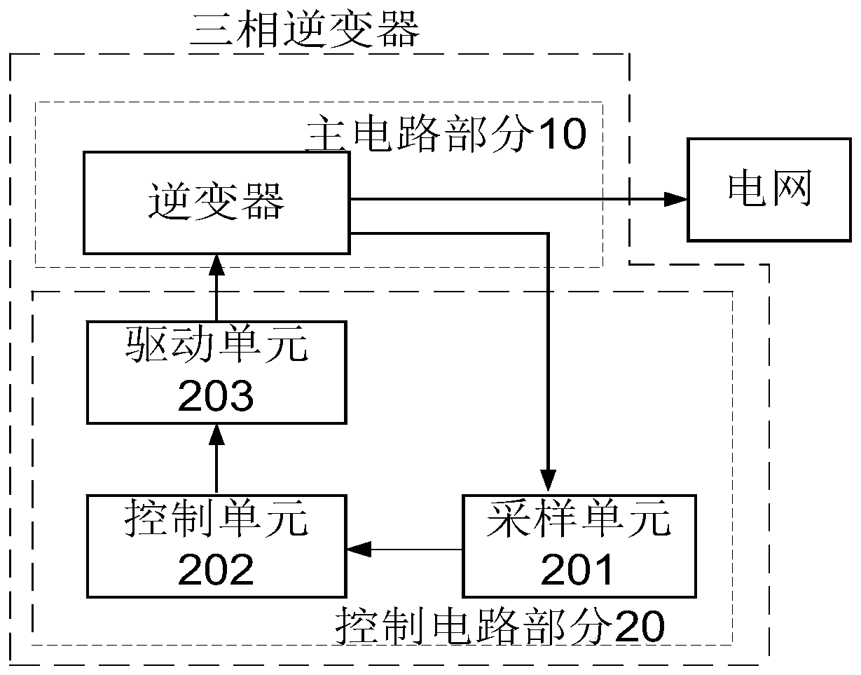 Grid-connected point voltage rise suppression method for distributed generation system