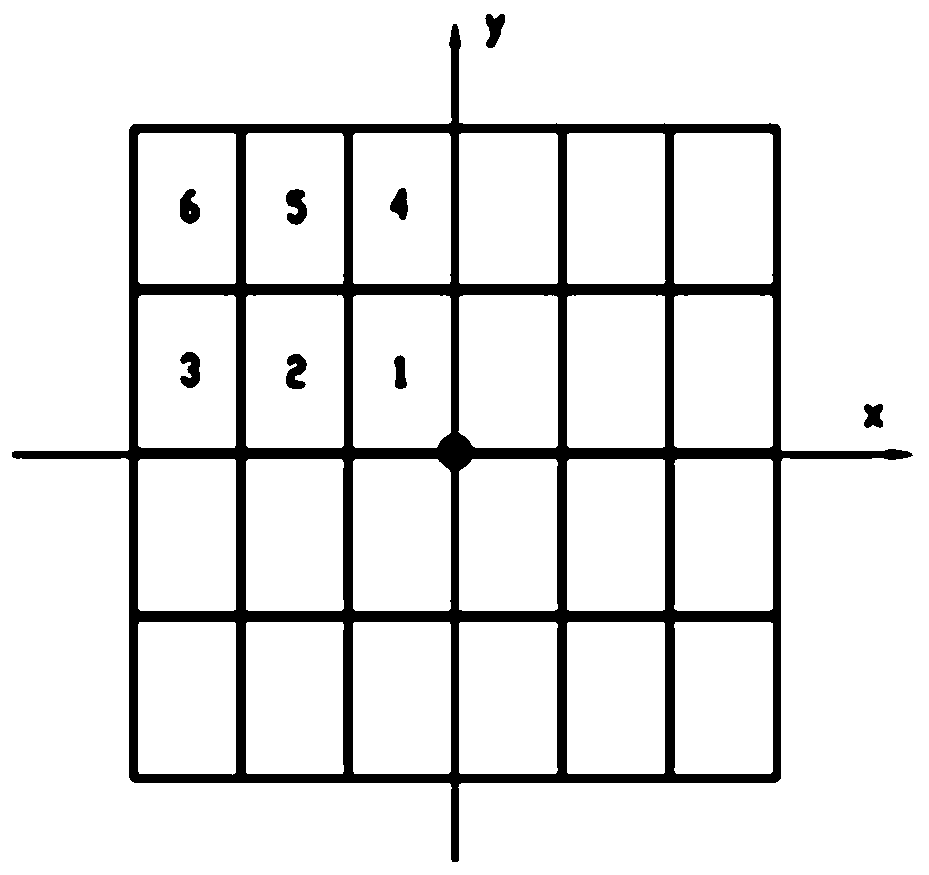 A Calculation Method of Heliostat Surface Micro-arc Angle