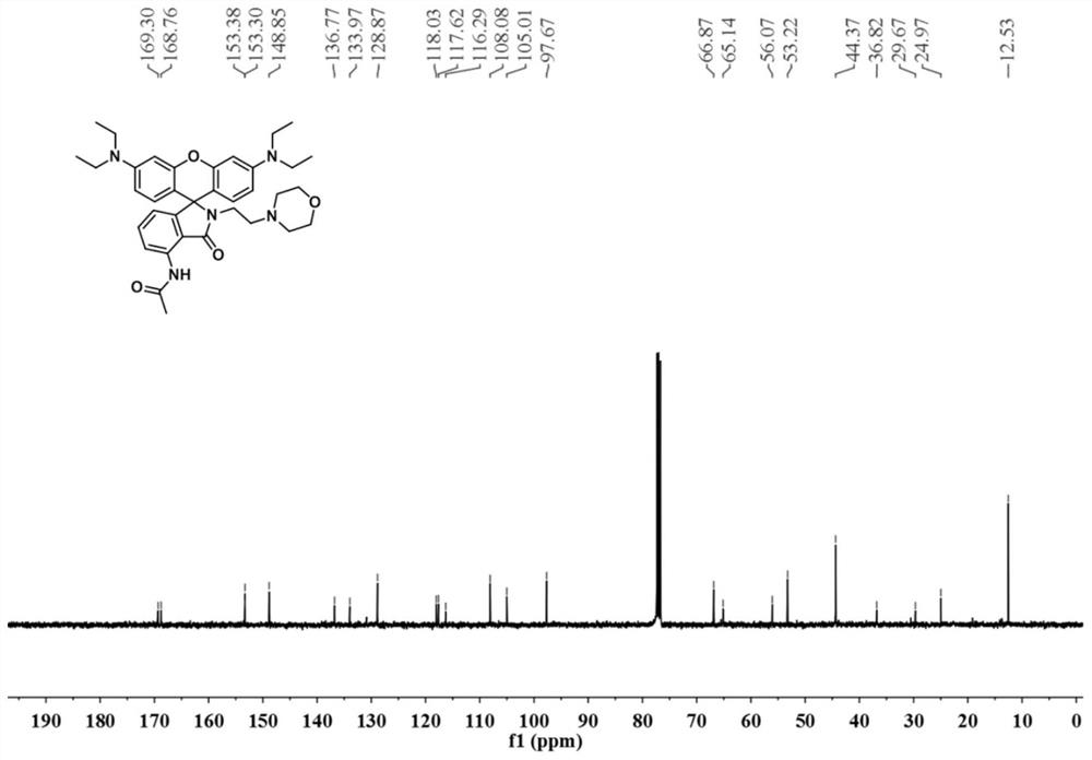 A kind of lysosome super-resolution fluorescence imaging dye and its synthesis method and application