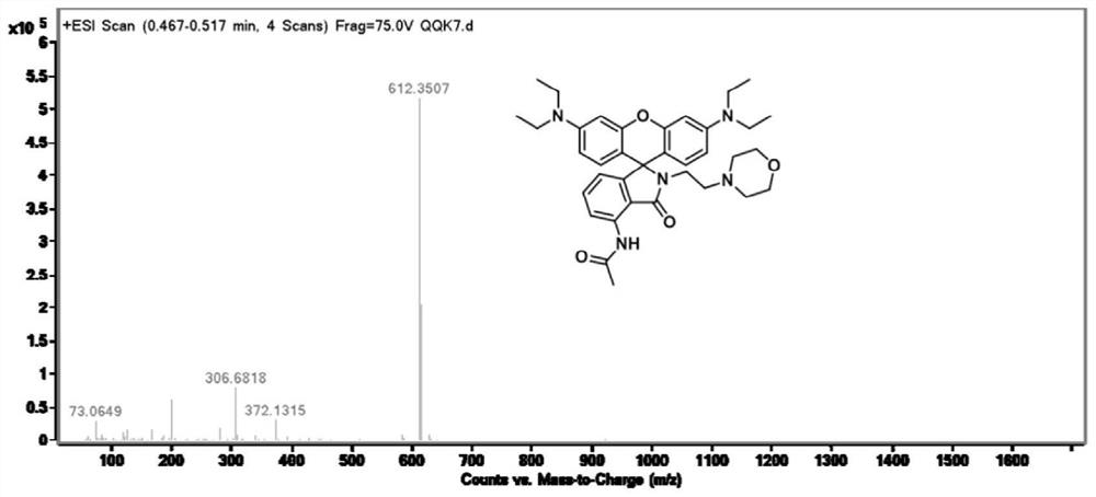 A kind of lysosome super-resolution fluorescence imaging dye and its synthesis method and application