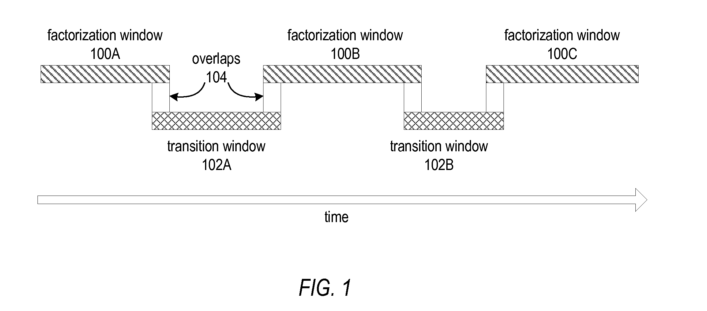 Methods and Apparatus for Robust Video Stabilization