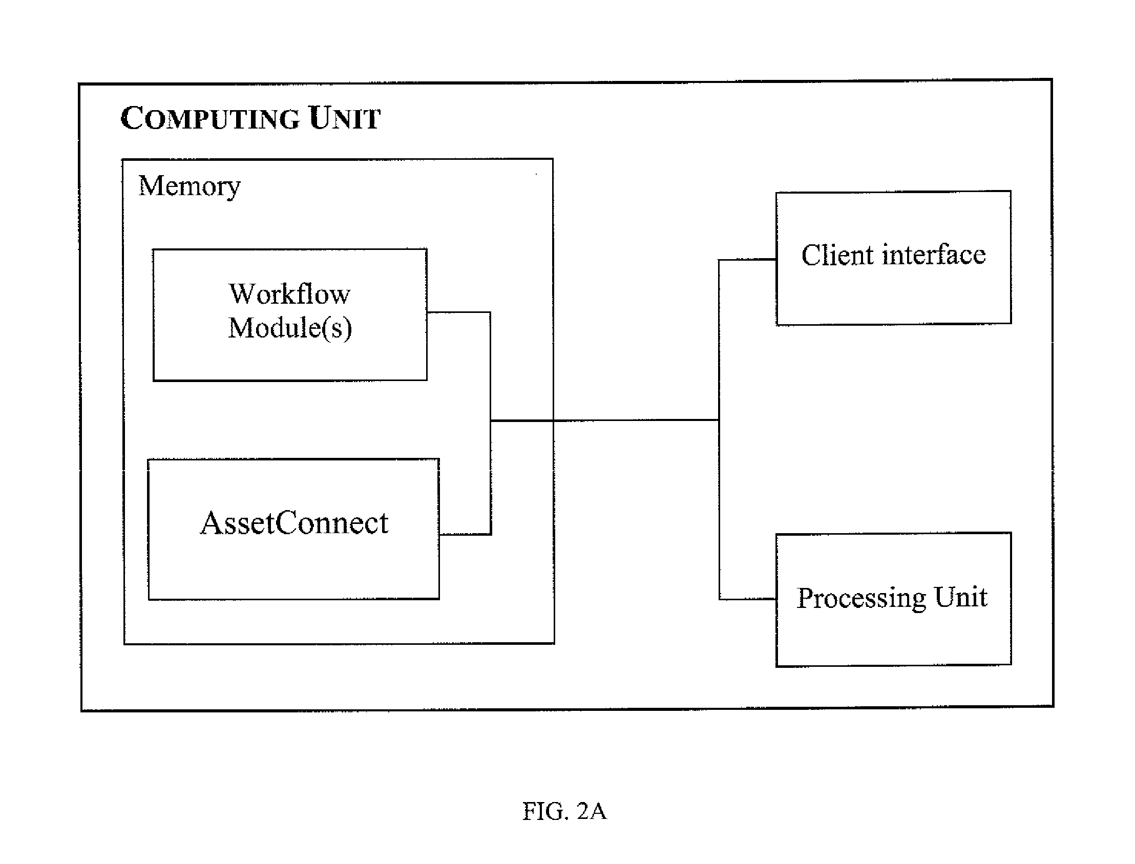 Systems and Methods For Workflow Automation, Adaptation and Integration