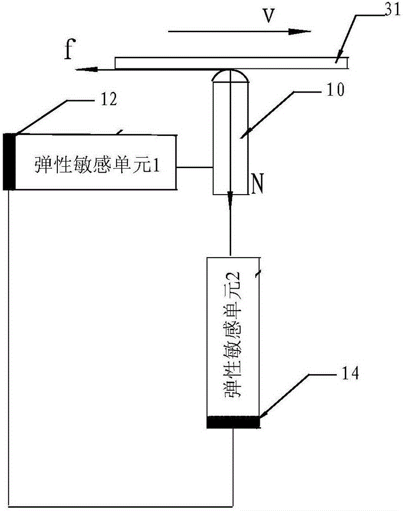 Detection equipment and method