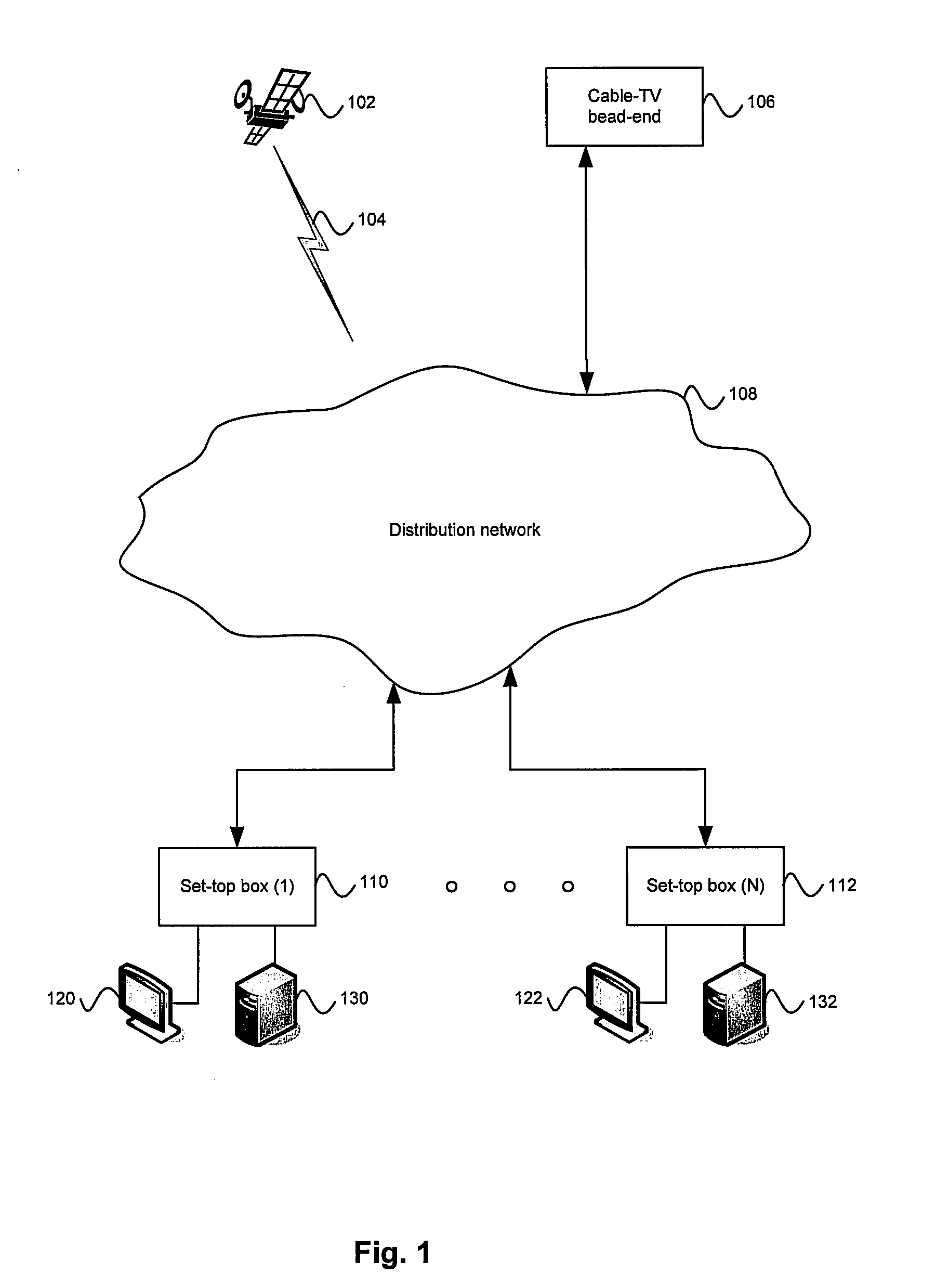 Method and system for two-stage security code reprogramming
