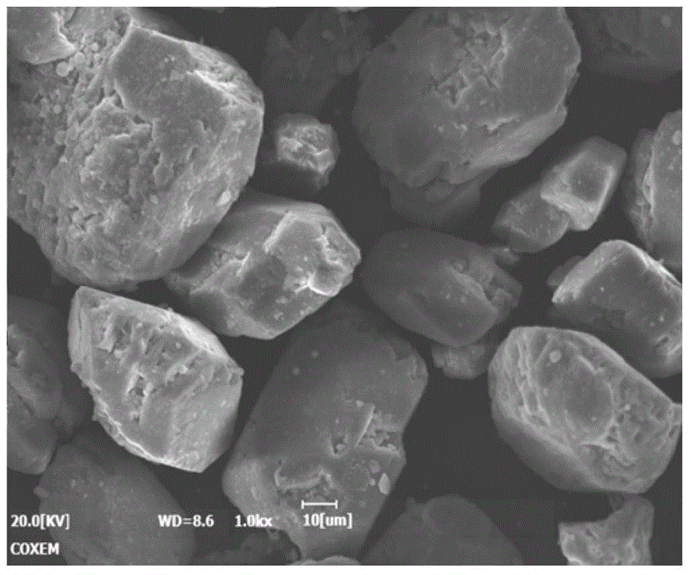 A method for preparing hollow rod-shaped hemihydrate gypsum from desulfurized gypsum