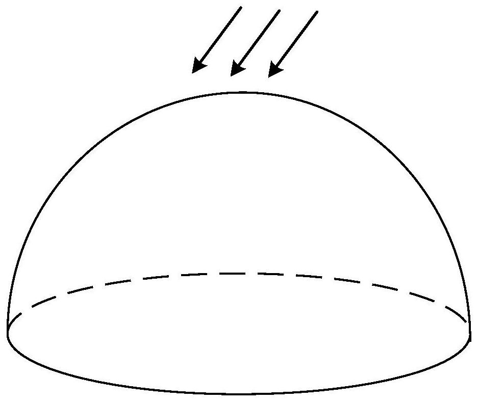 Rendering method of virtual illuminant and related equipment