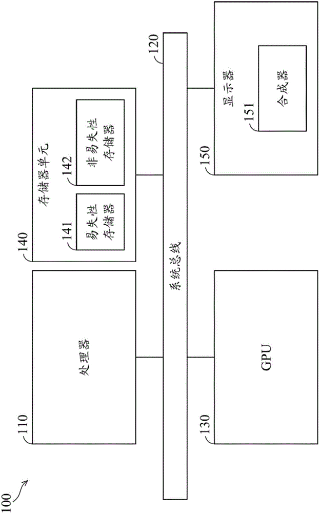 Graphics system and associated method for displaying blended image having overlay image layers