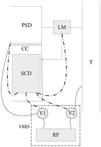 A selective separation and closing equipotential connection device for subway screen doors and its control method