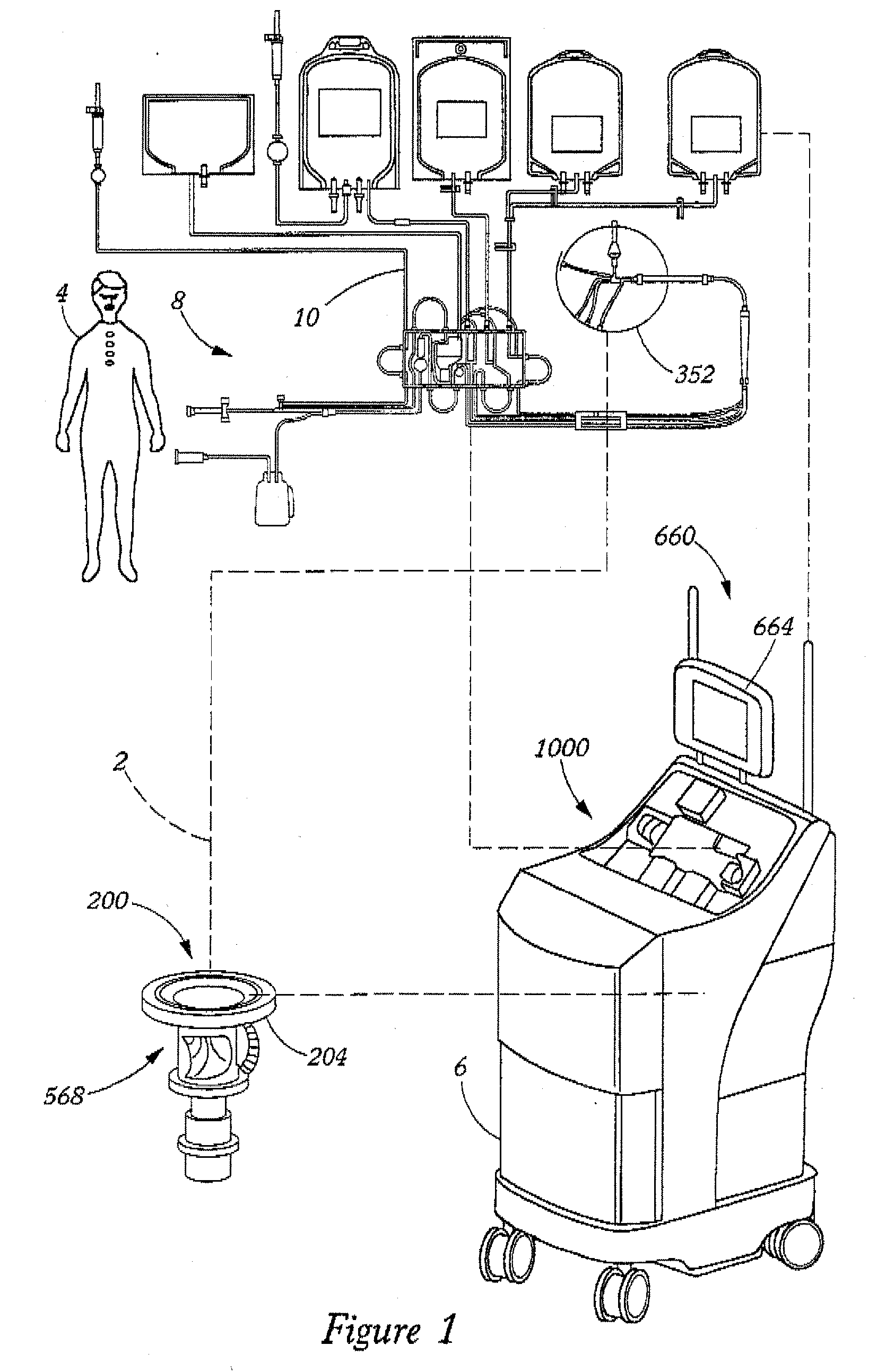 Extracorporeal Blood Processing Methods With Return-Flow Alarm