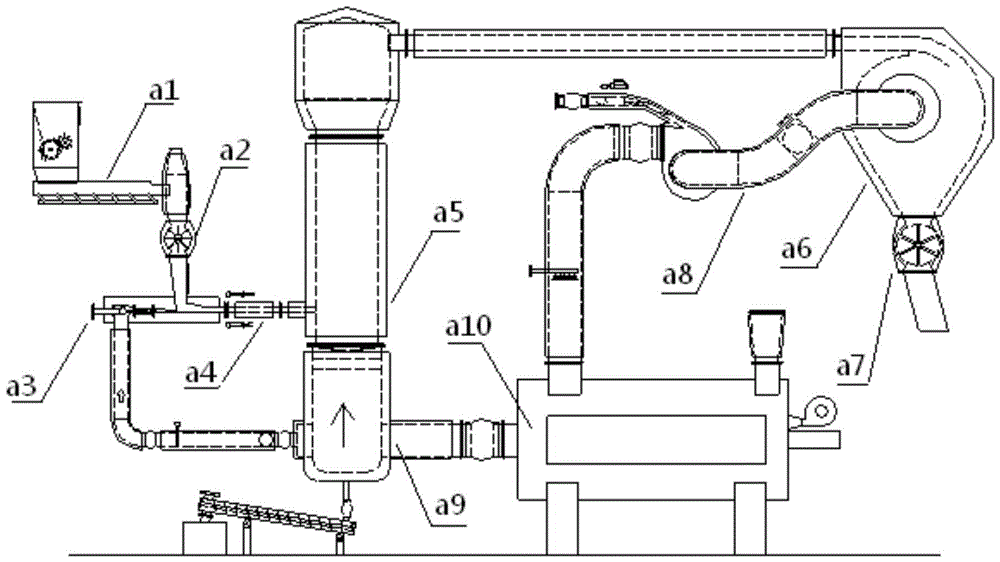 Process air temperature control system and method of air flow drying machine