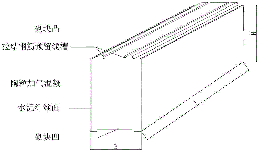 A kind of building masonry and construction masonry method