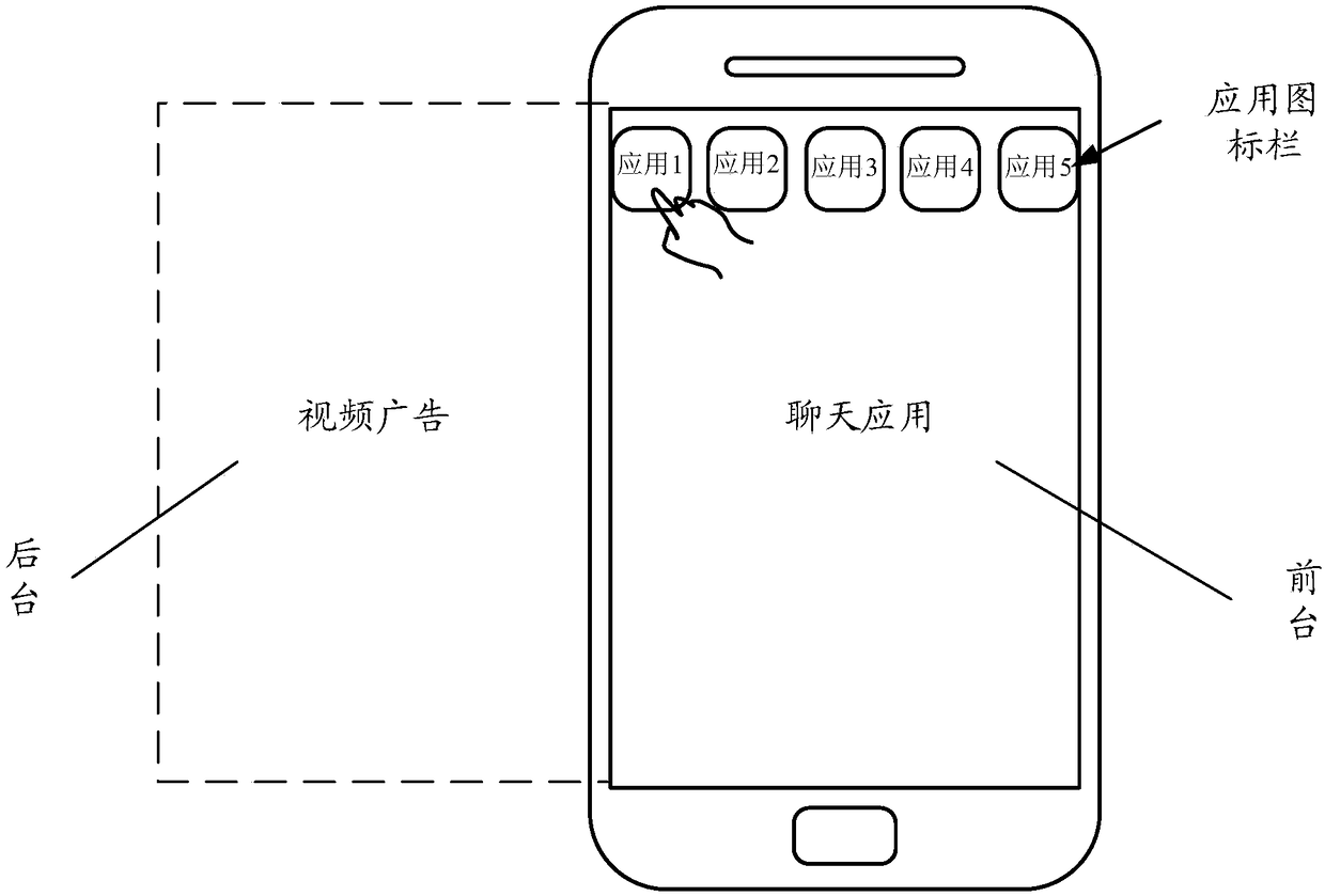 Application operation state control method and mobile terminal