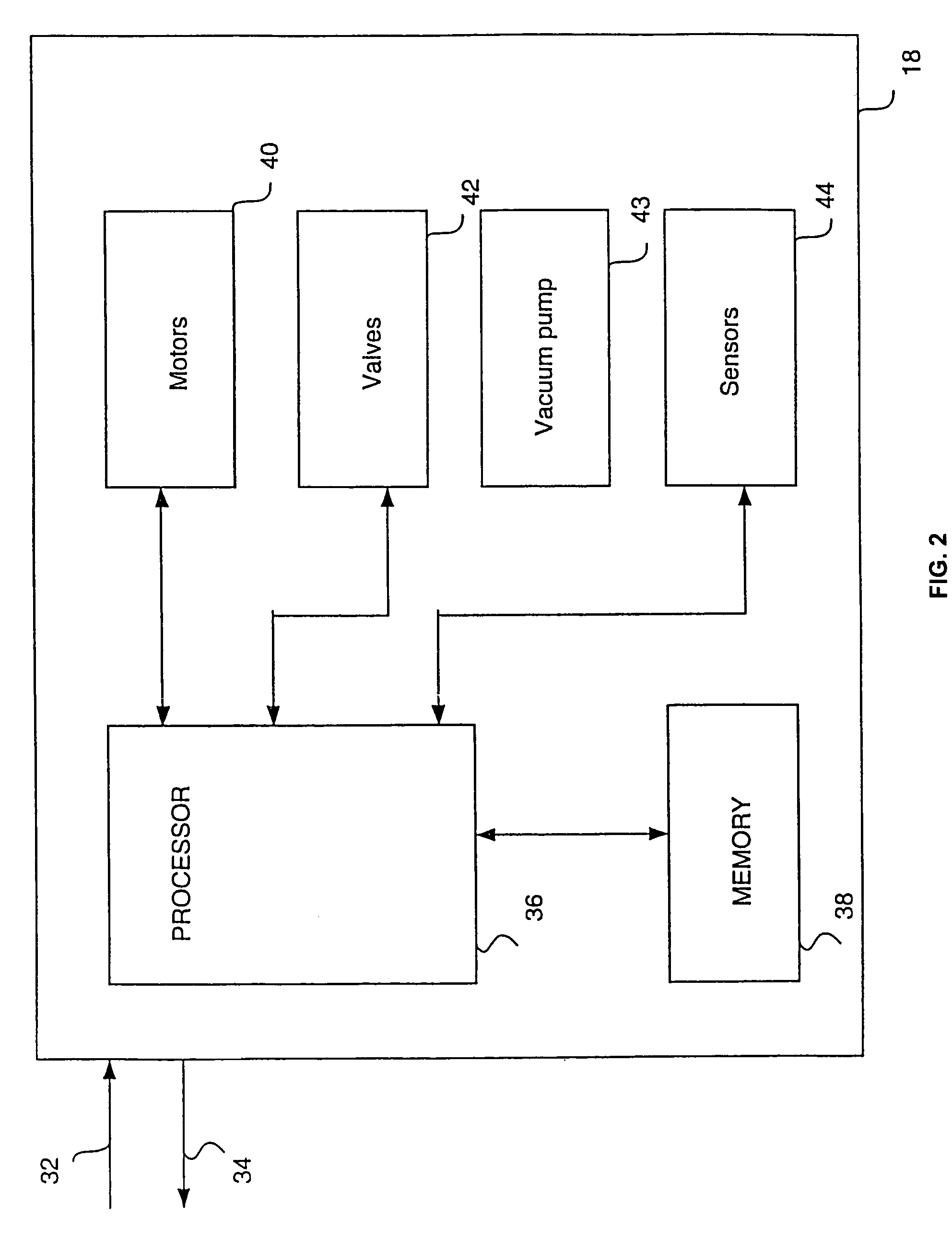 Method and apparatus for automated coverslipping