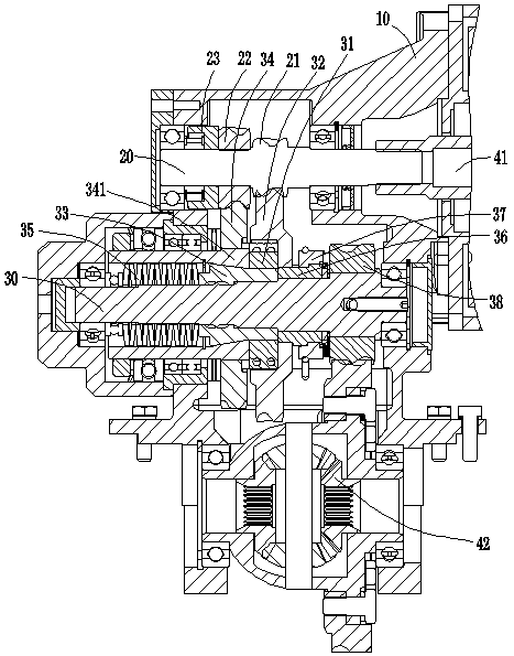 Gearbox for automobile