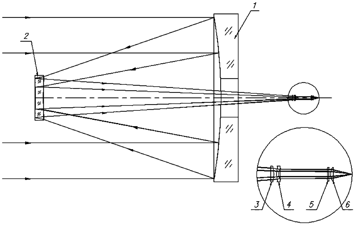 A Large Aperture Spherical LiDAR Optical System
