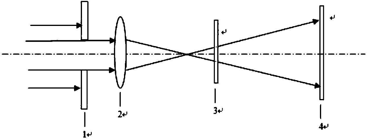 Method for eliminating axial distance error between object and CCD through self-focusing iterative algorithm