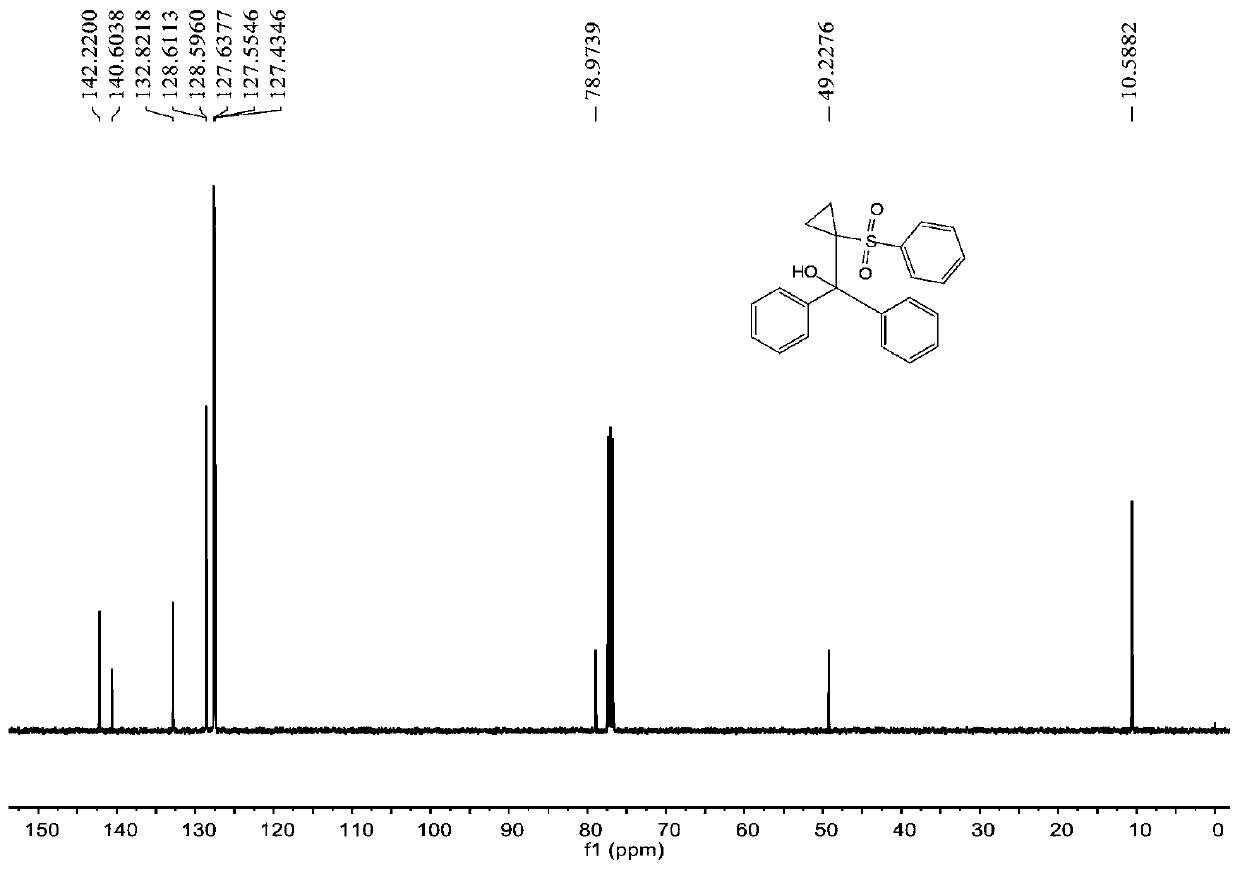 Cycloalkyl-containing beta-hydroxy sulfone compound and synthesis method thereof