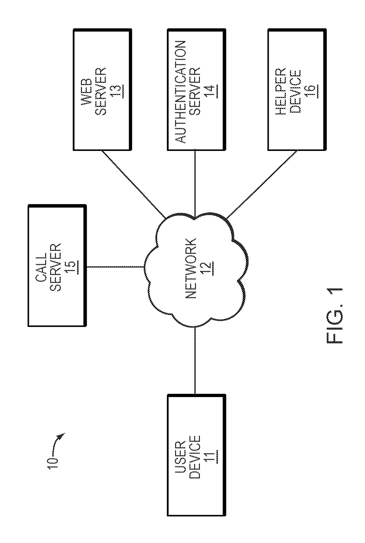Method, apparatus and computer program product for determining whether to establish a call in a click-to-call environment