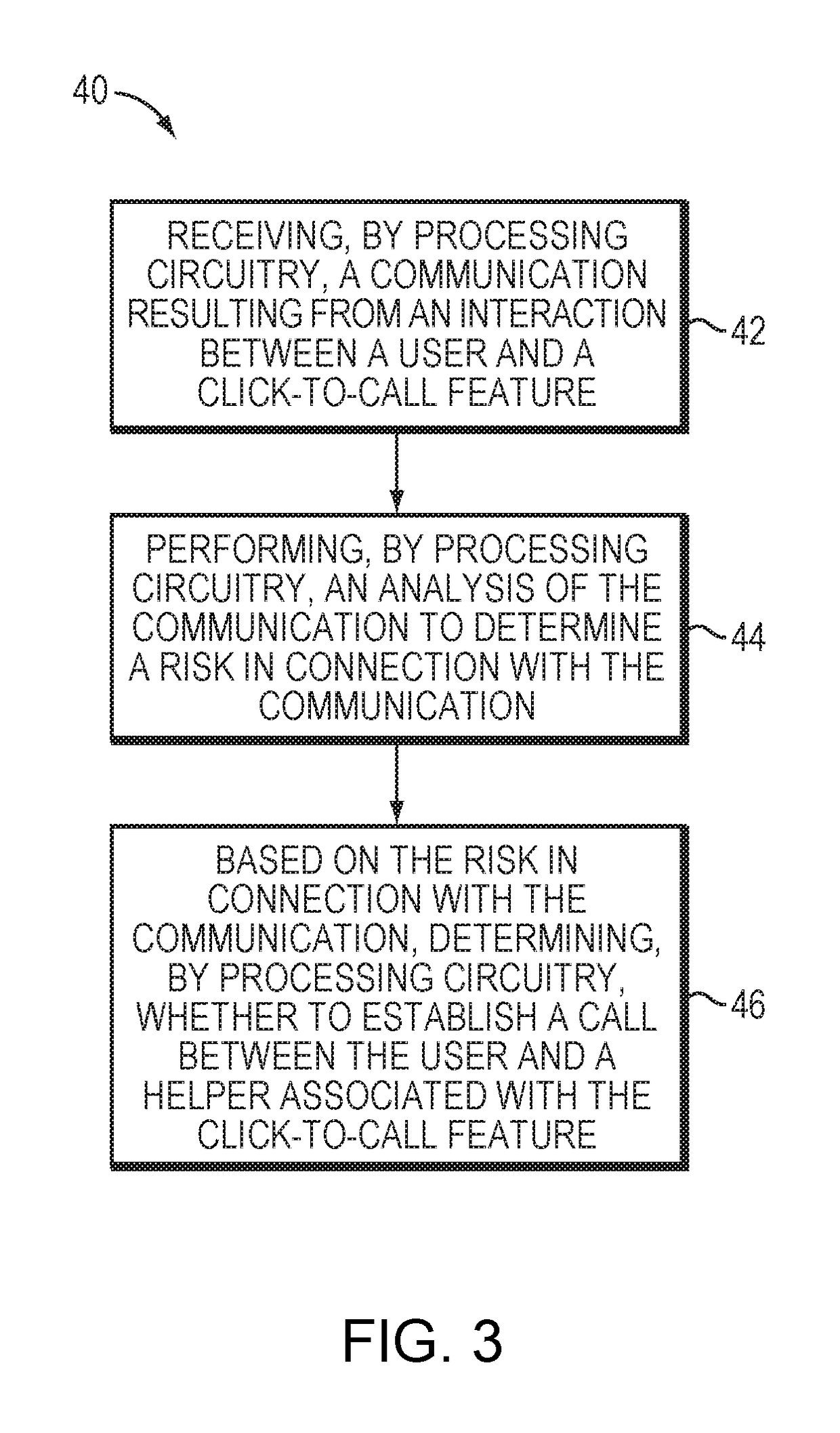 Method, apparatus and computer program product for determining whether to establish a call in a click-to-call environment