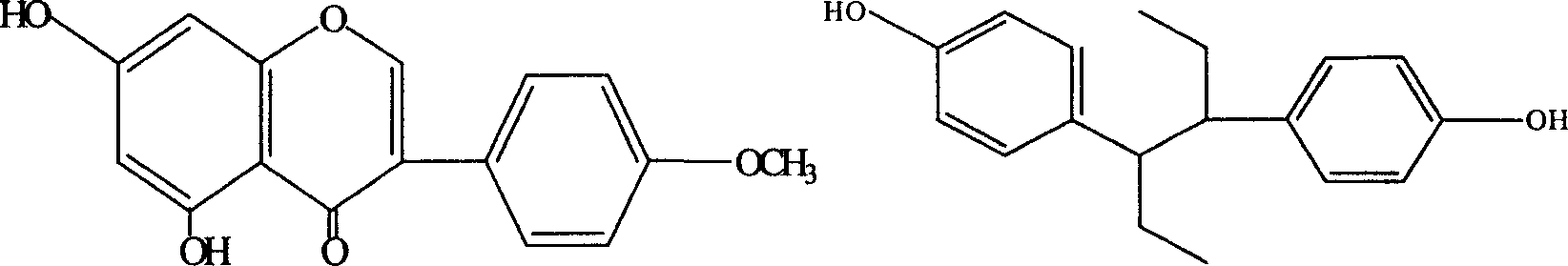 Vegetable estrogen analogy composition capable of replacing estrogen and its application