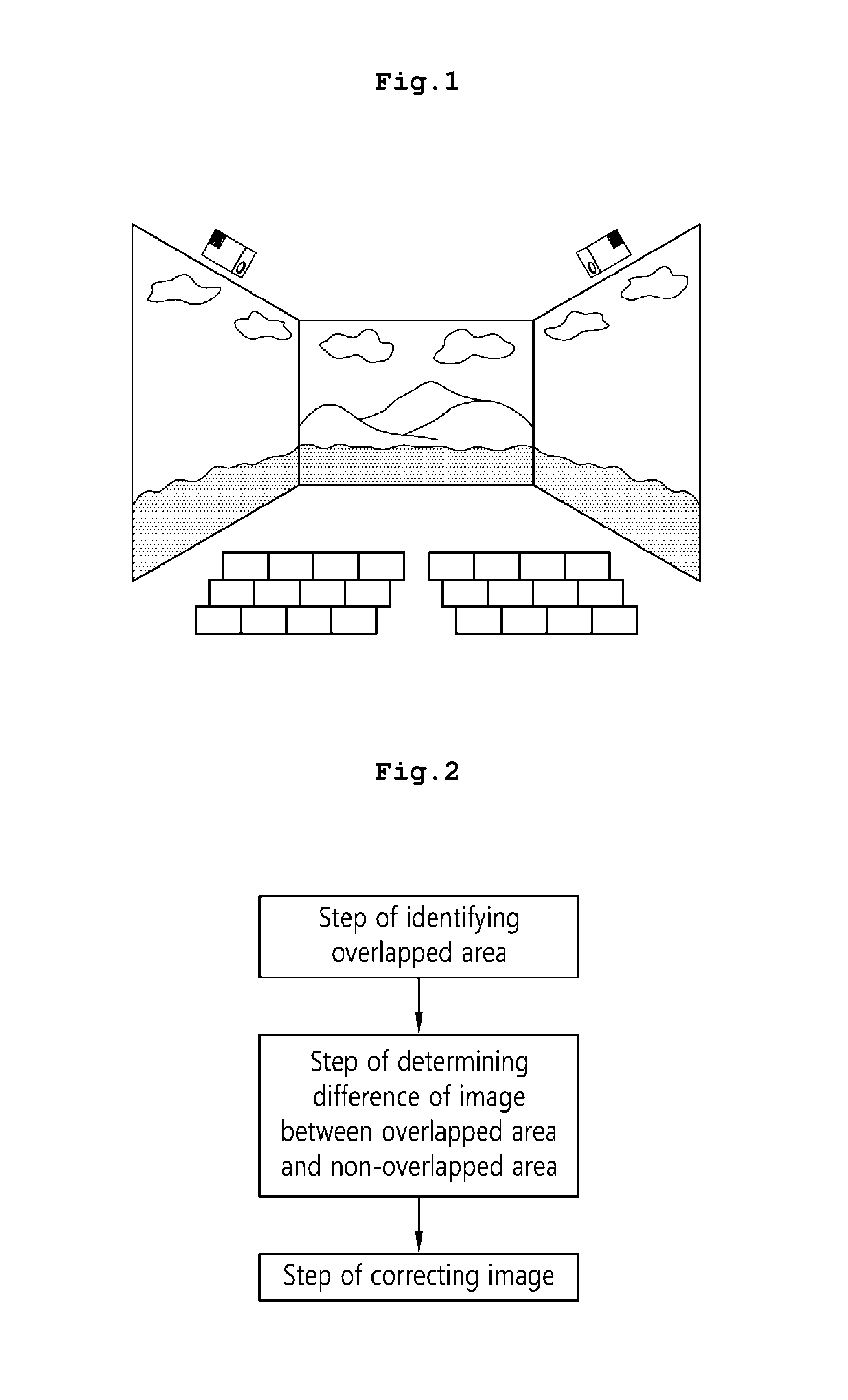 Method of correcting image-overlapped area, recording medium and execution device