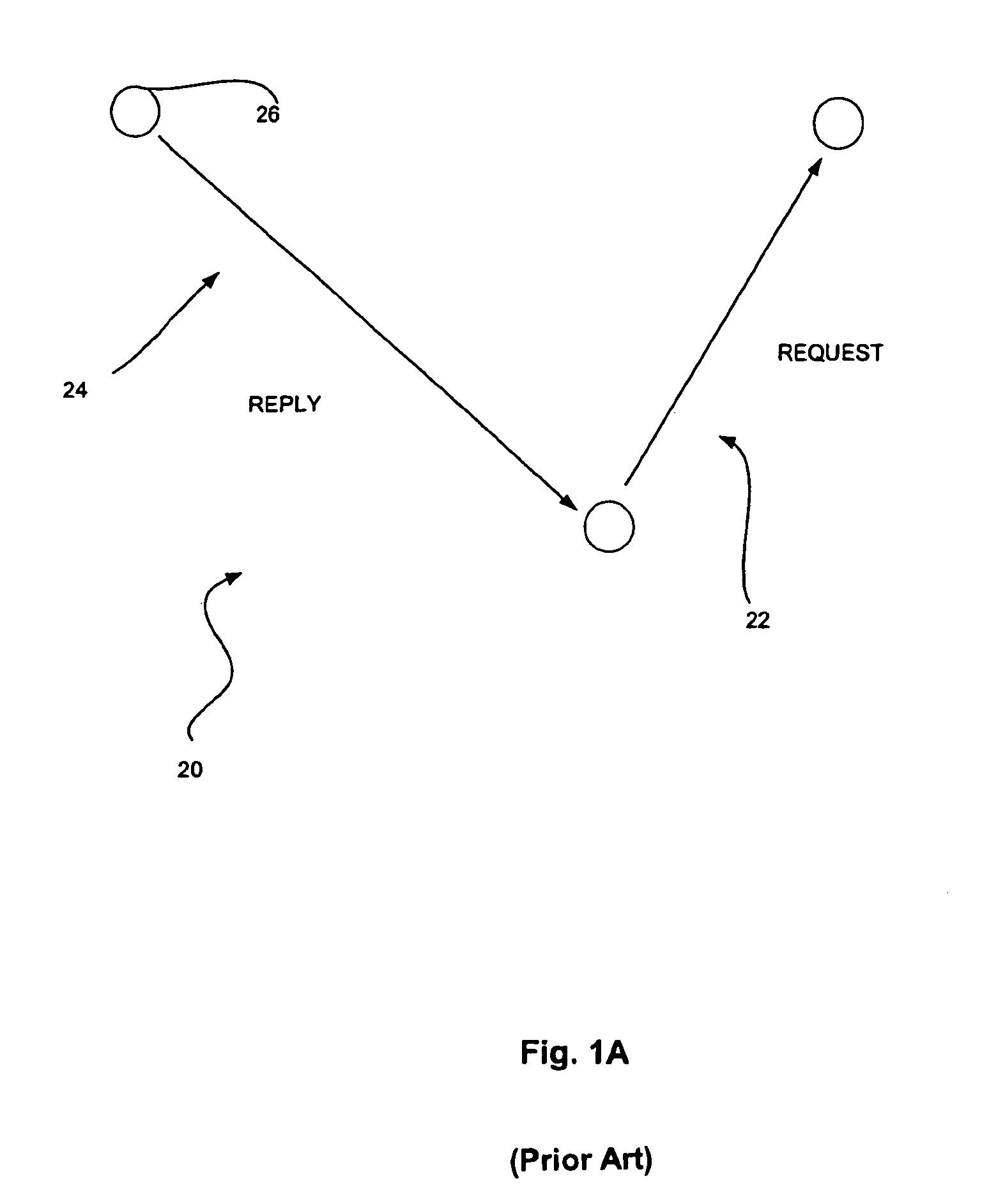 System and method for correlating request and reply packets