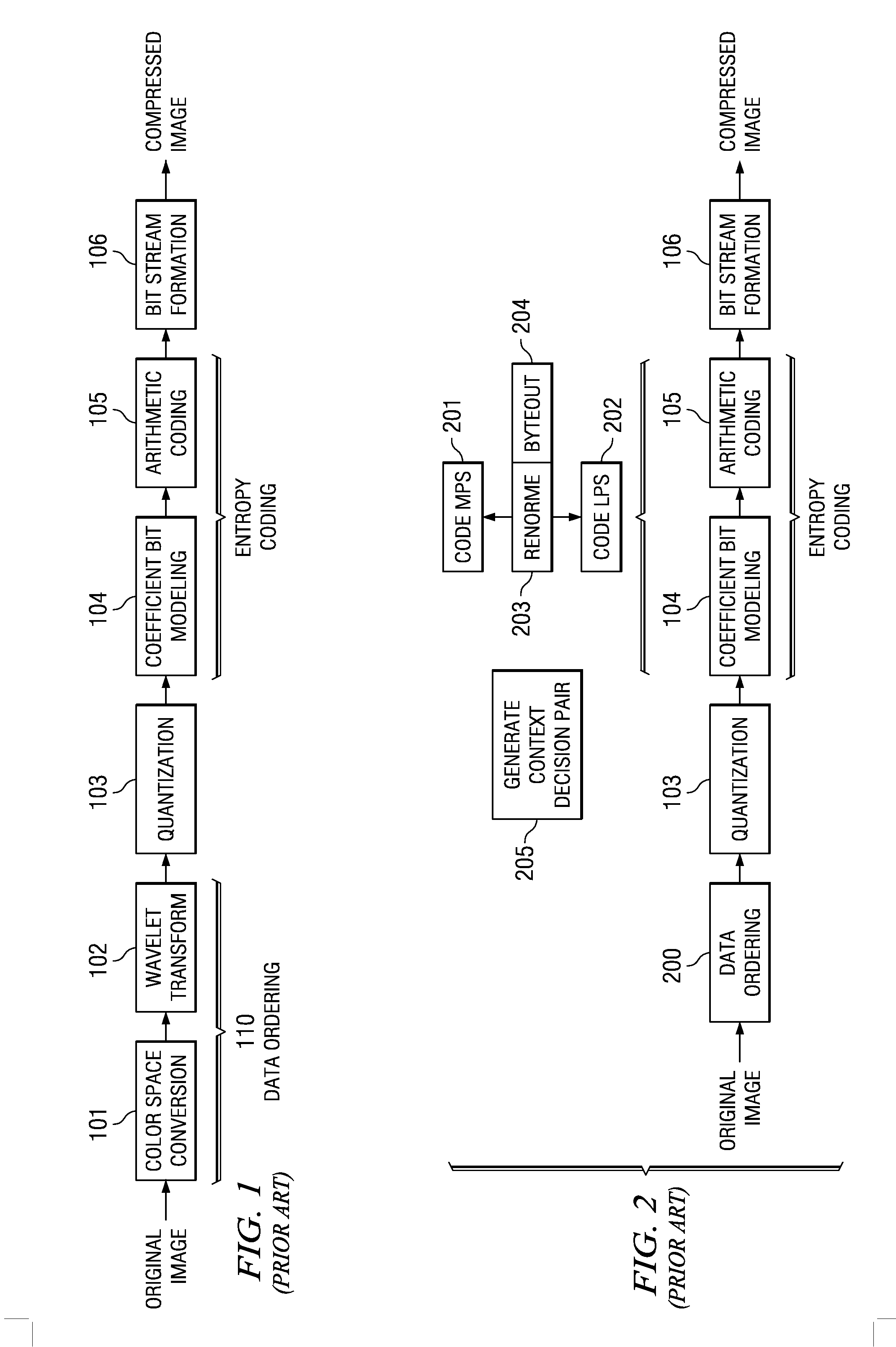 Method for Optimizing Software Implementations of the JPEG2000 Binary Arithmetic Encoder
