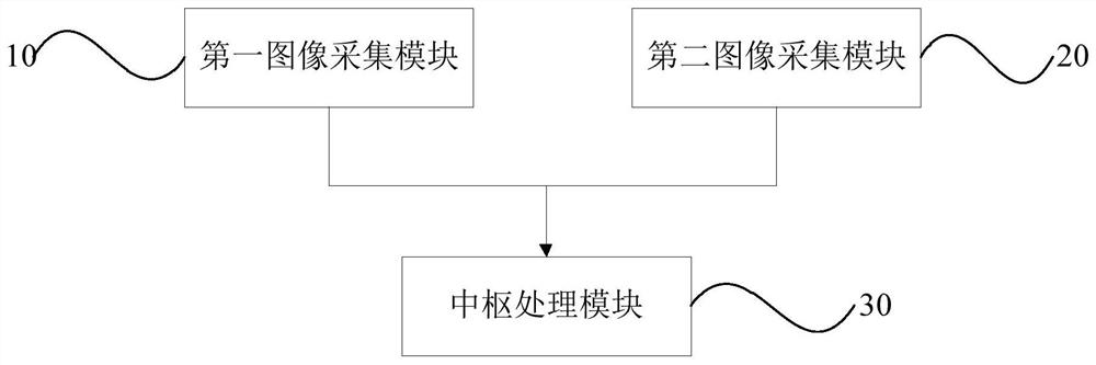 Brake beam cleaning production line and identifying and positioning system, device and method