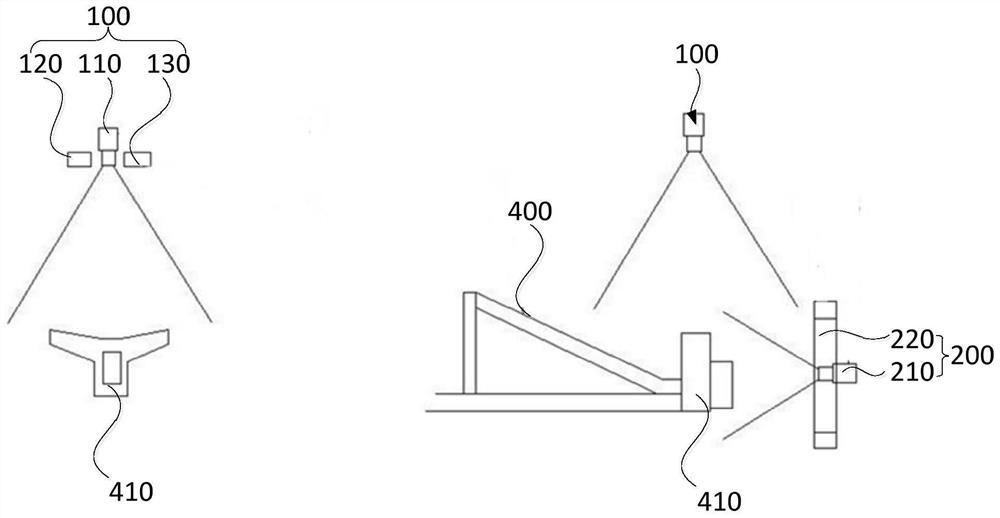 Brake beam cleaning production line and identifying and positioning system, device and method