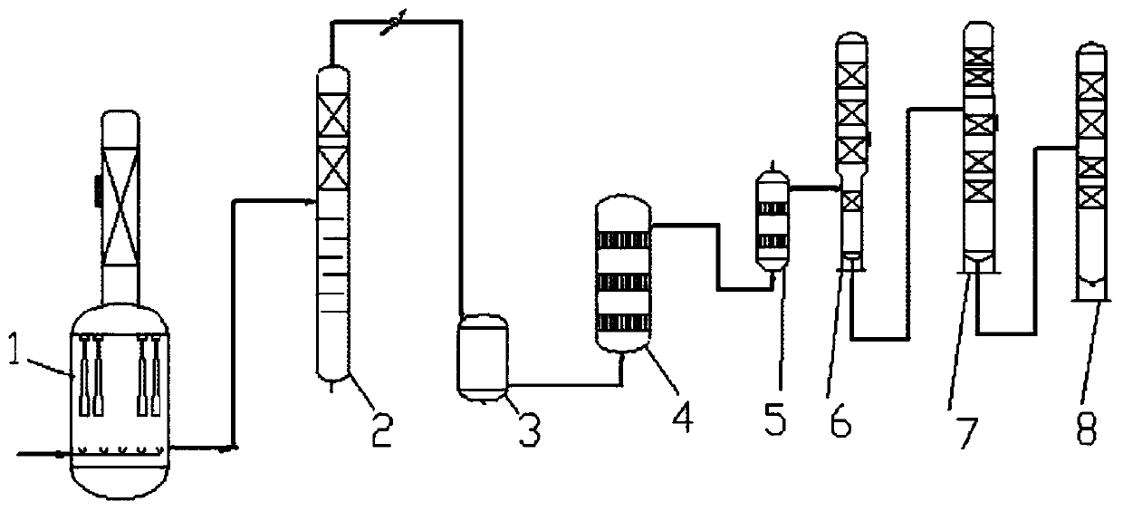 System and process for recycling second-acid tower kettle liquid waste heat