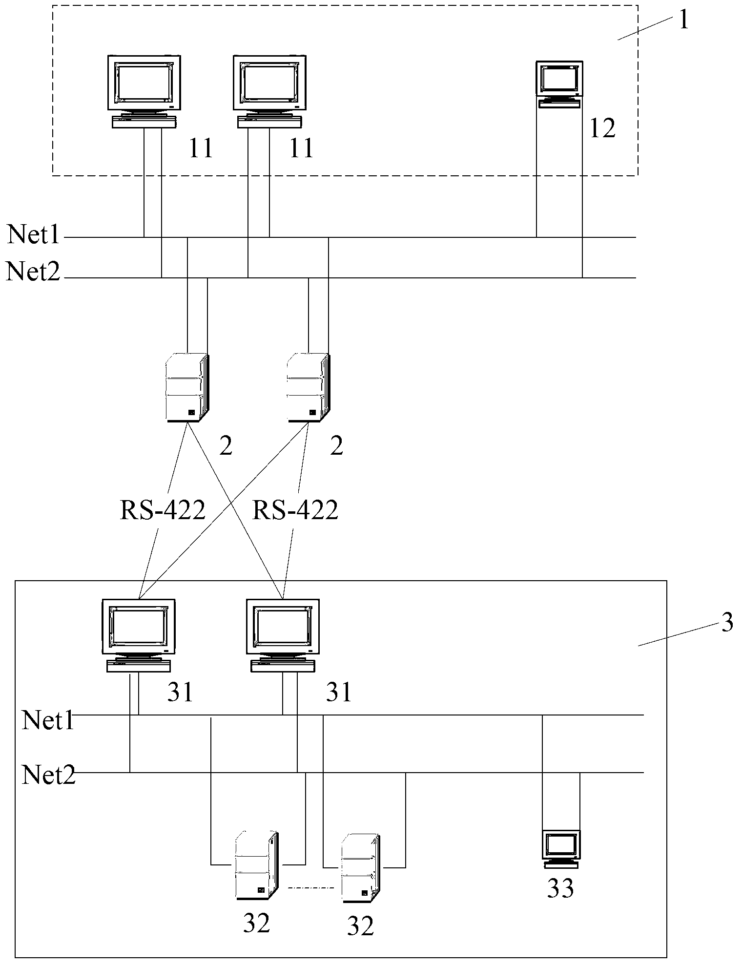 Computer interlocking system with centralized control function