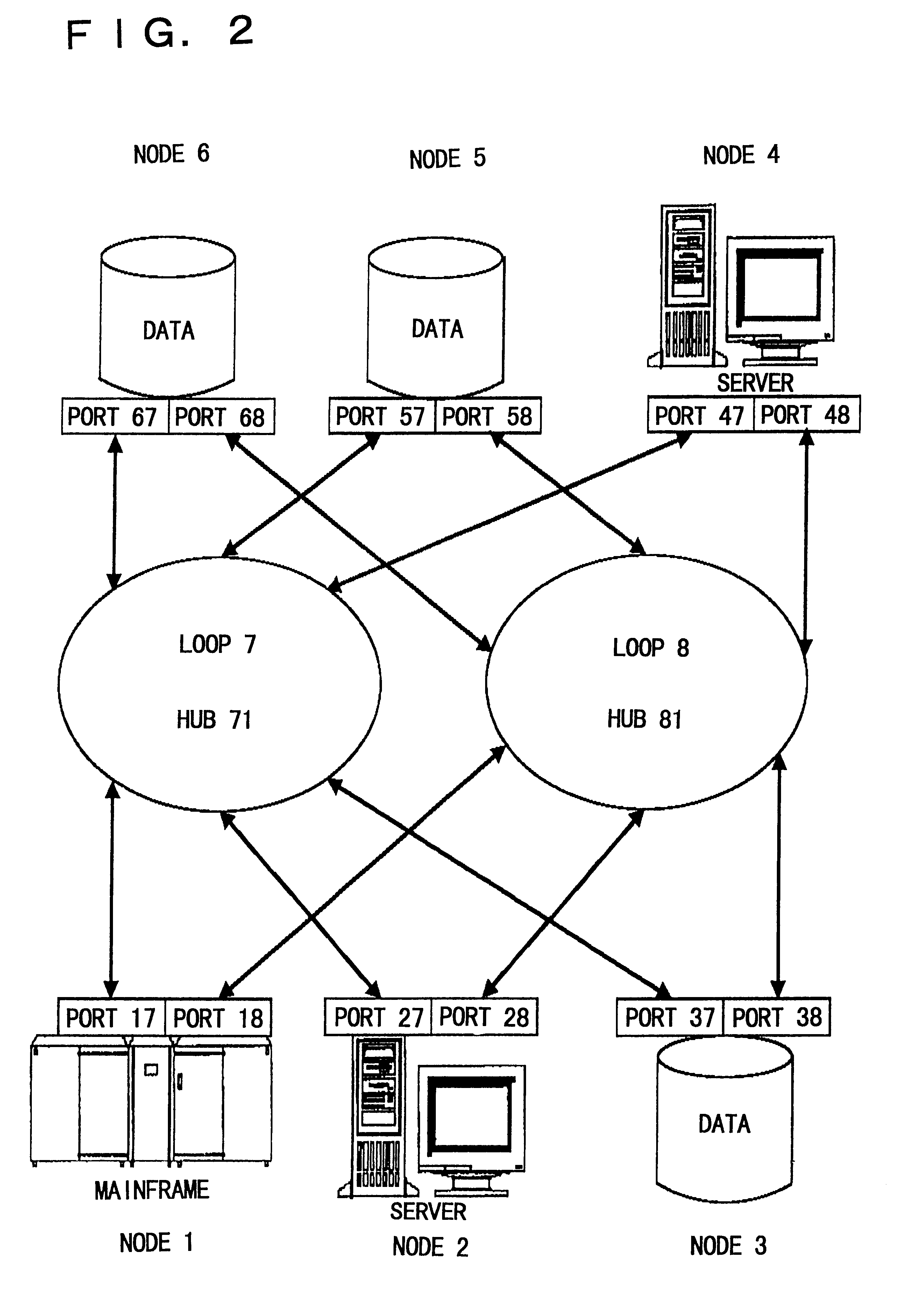 System and process for detecting/eliminating faulty port in fiber channel-arbitrated loop