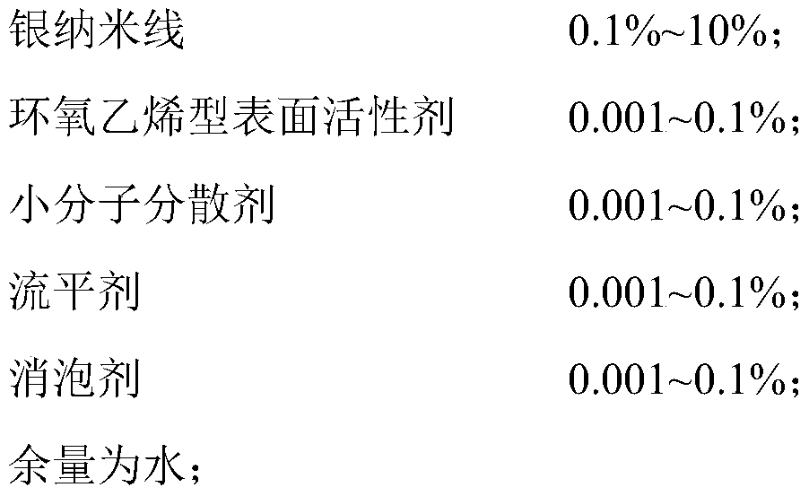 Preparation process of a controllable color silver nanowire conductive film