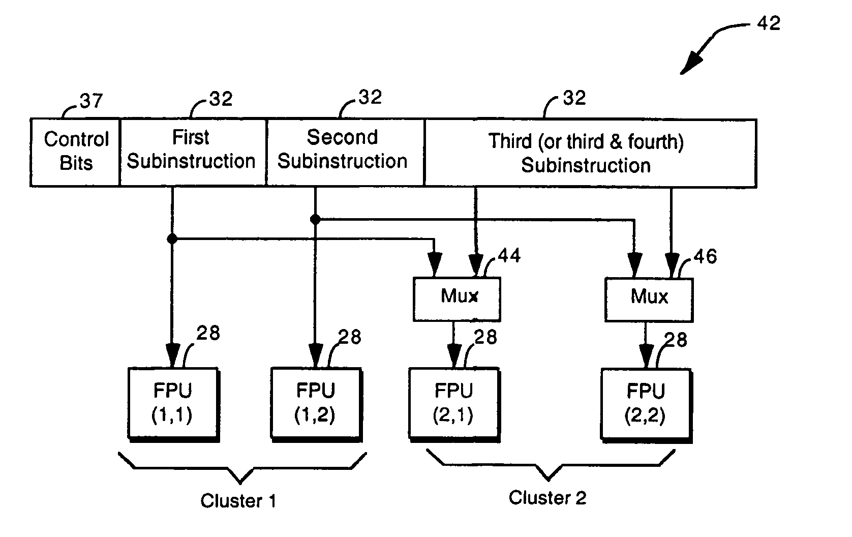 Method and apparatus for compressing VLIW instruction and sharing subinstructions