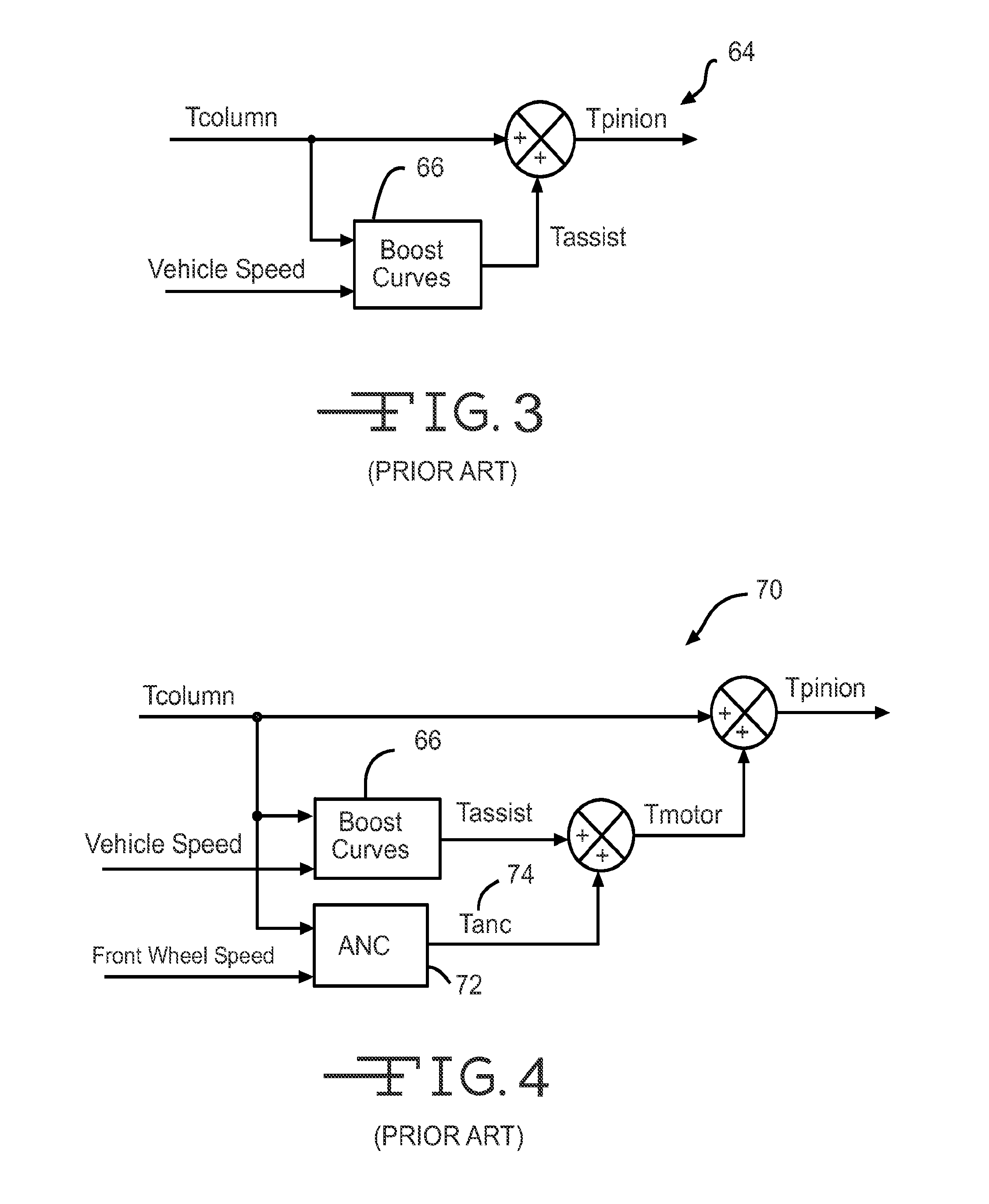 System and Method for Wheel Disturbance Order Detection and Correction