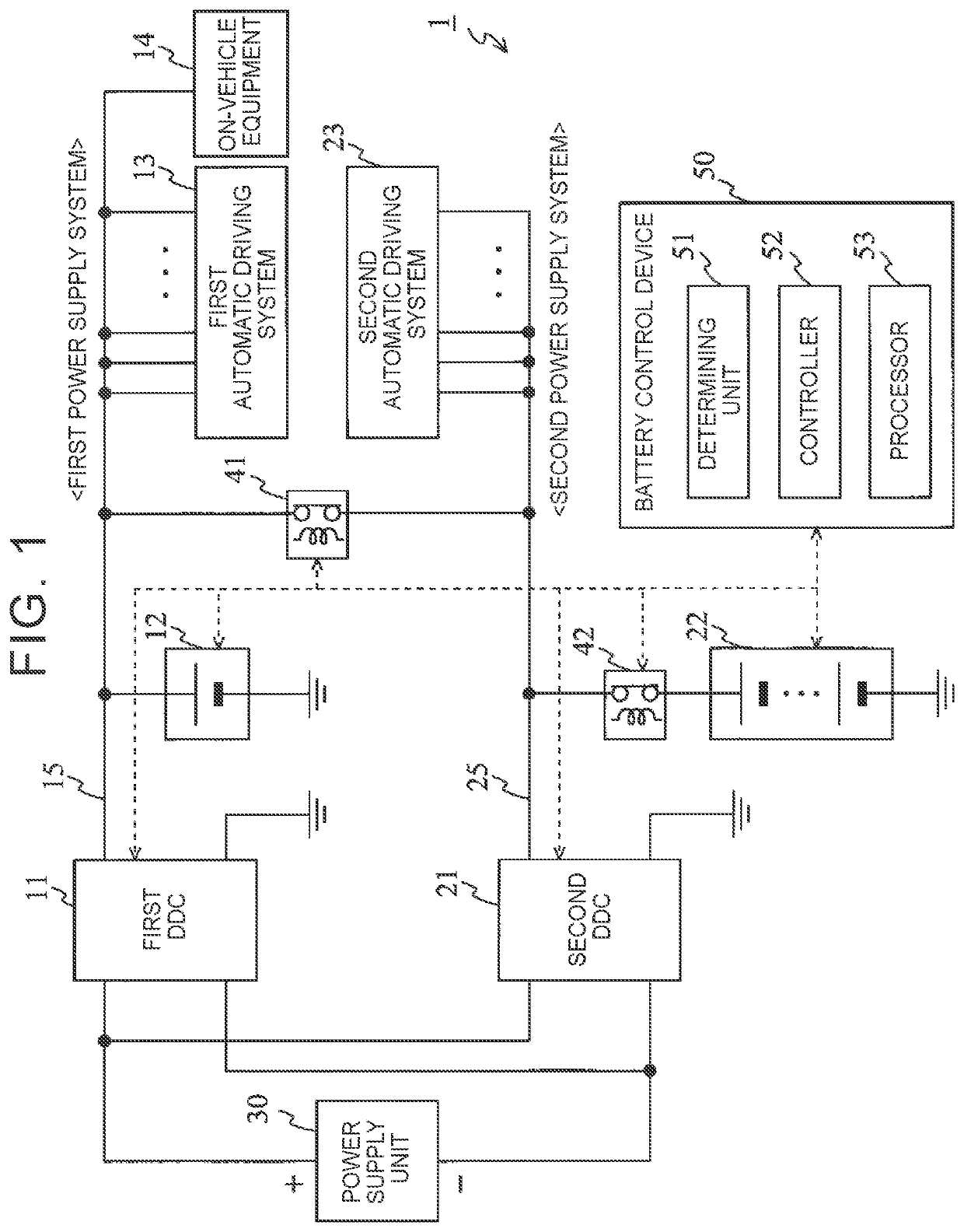 Battery control device for homogenizing battery cells