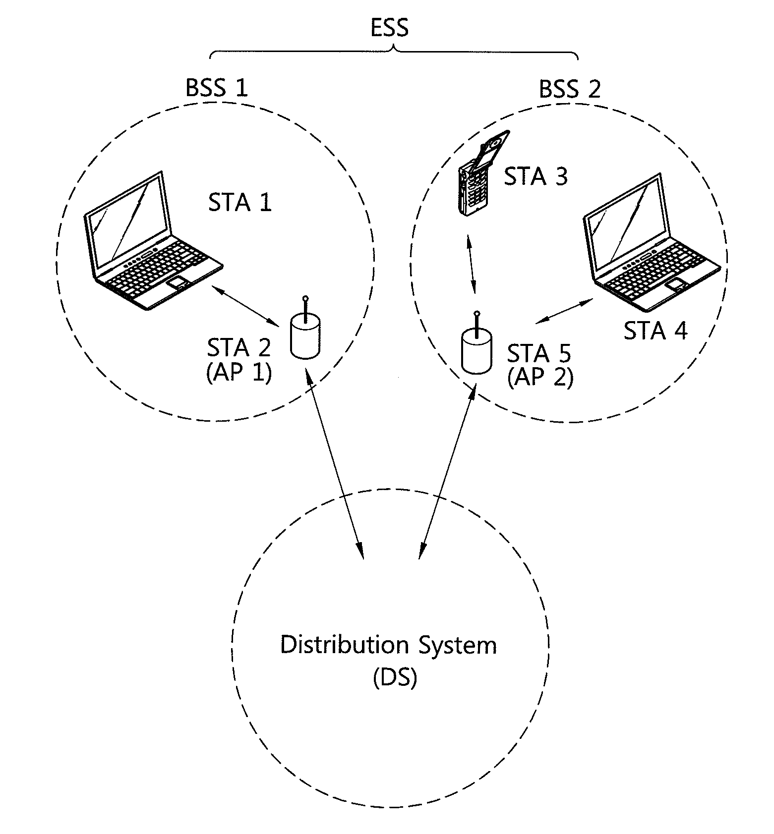 Method and apparatus for processing multicast frame
