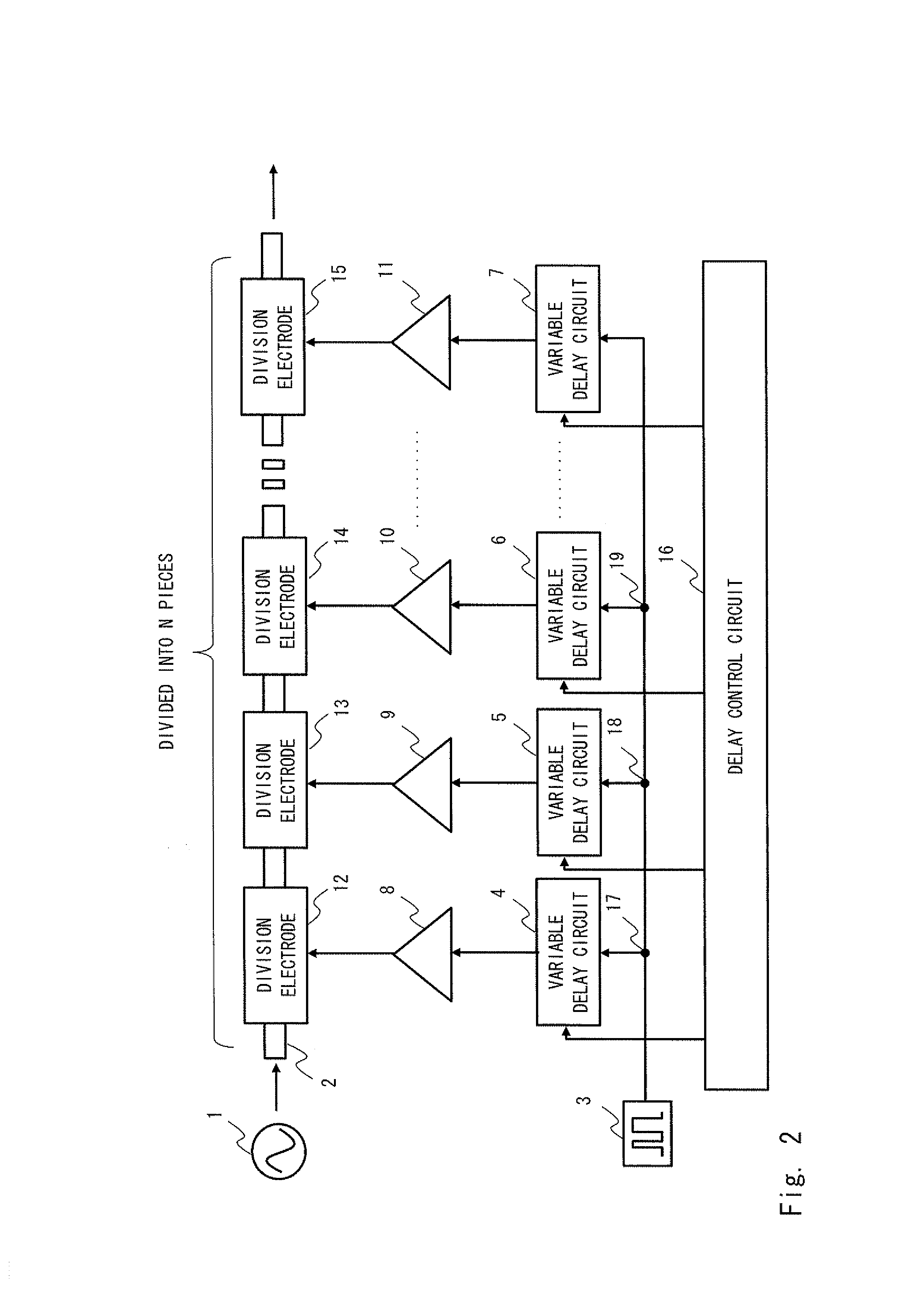 Optical phase modulation circuit and optical phase modulation method