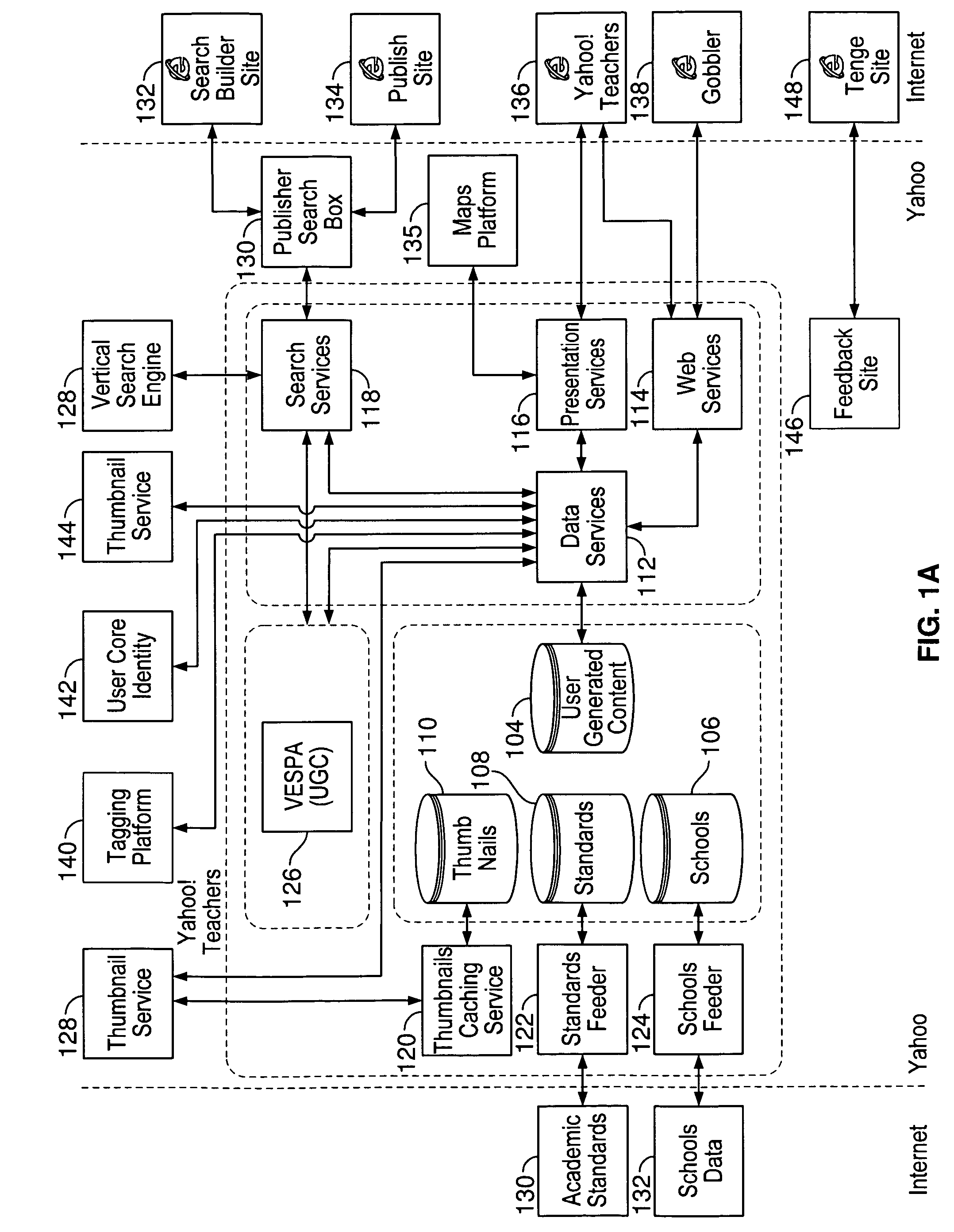 Distributed collaborative knowledge generation system wherein students perform queries using a dynamic knowledge database and retrieved subsets of data are shared with multiple users on the web