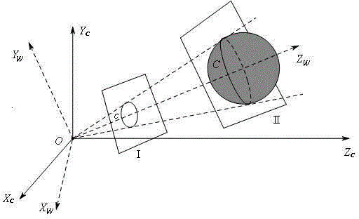Solving camera intrinsic parameter by using image of center of sphere and orthogonality