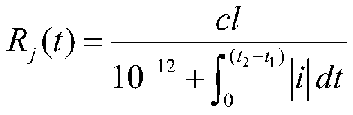 A method for early warning of arcing fault of AC circuit breaker