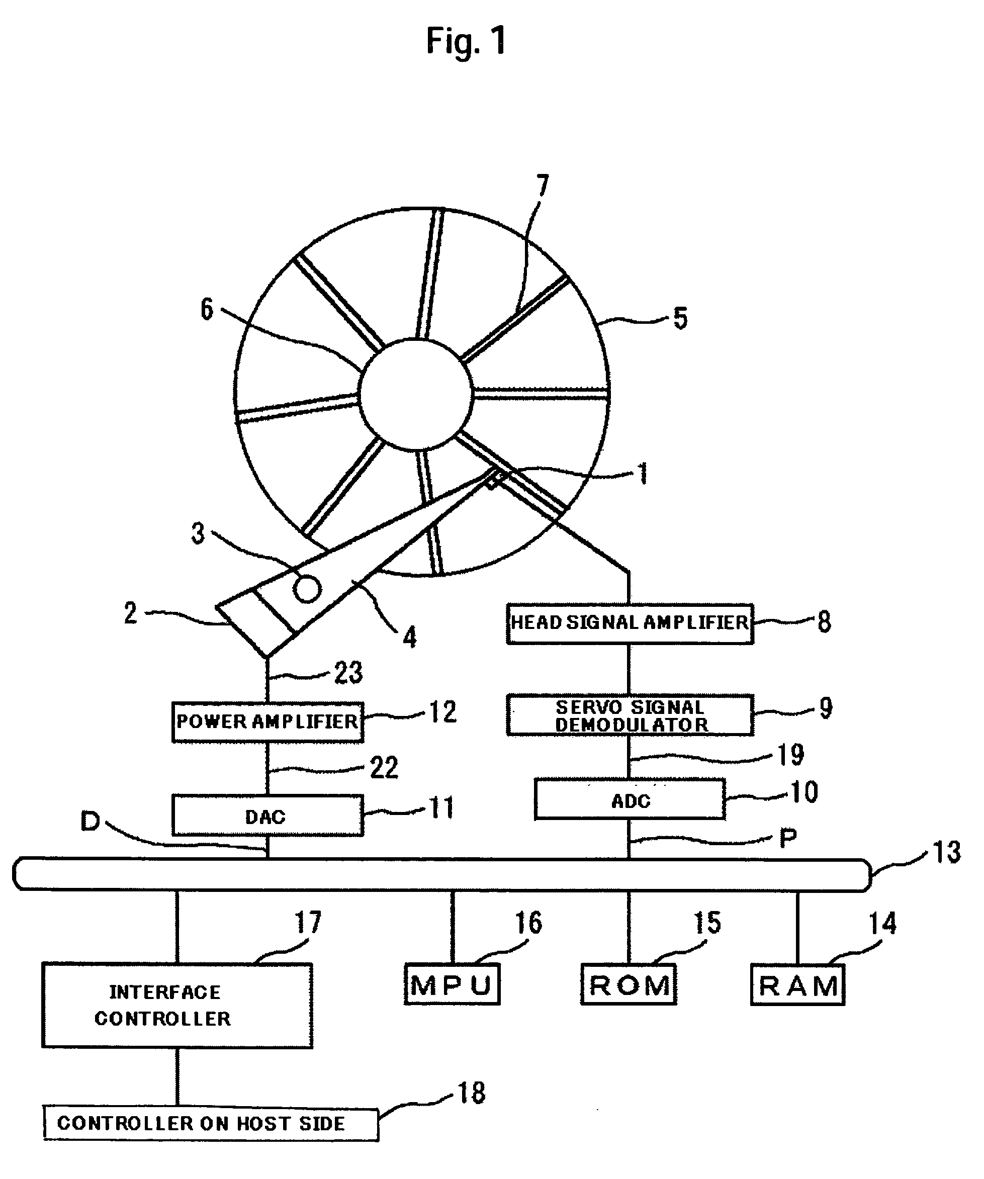 Magnetic disk drive with feedback control